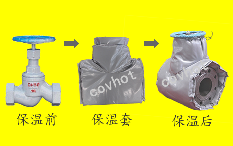 硅酸鋁，硅酸鋁氈，硅酸鋁纖維氈