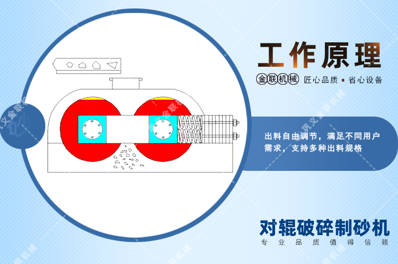 河卵石破碎機_河卵石破碎機價格,河卵石破碎機視頻,河卵石粉碎機圖片/型號參數