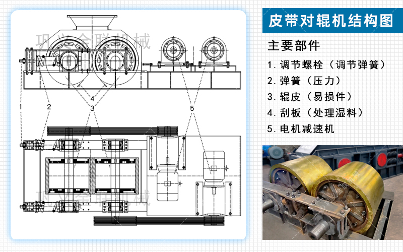 硅鐵破碎機_小型硅鐵破碎機價格,多晶硅粉碎機圖片